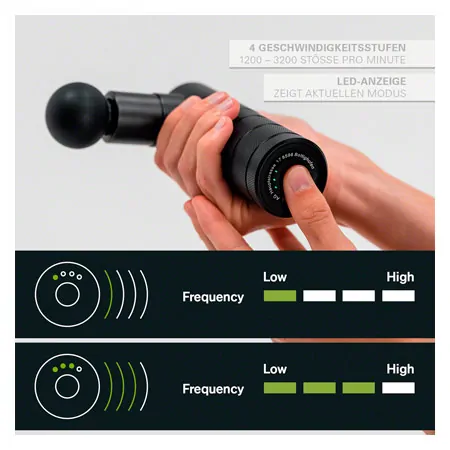 BLACKROLL Fascia Gun