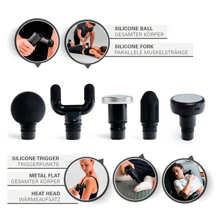 BLACKROLL Fascia Gun-Set + Heat Head