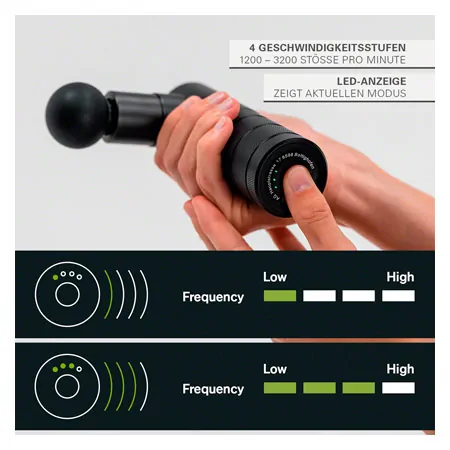 BLACKROLL Fascia Gun-Set + Heat Head