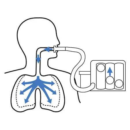 TRI-BALL breath-trainer with 3 balls