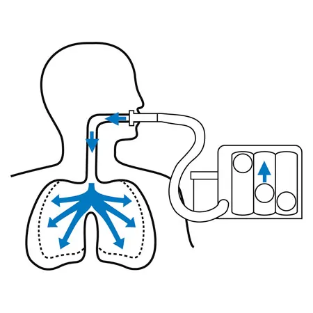 TRI-BALL breath-trainer with 3 balls