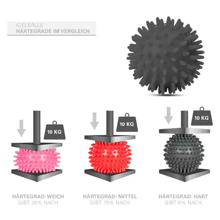 Spiky Massage Ball,  9 cm, red, medium