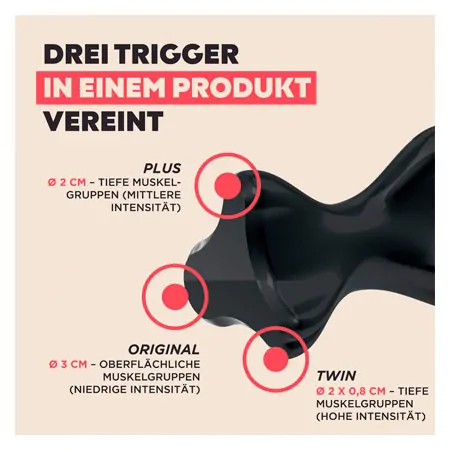 TMX back trigger PARA