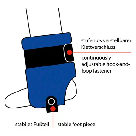 BECO leg swimmer, size M, pair