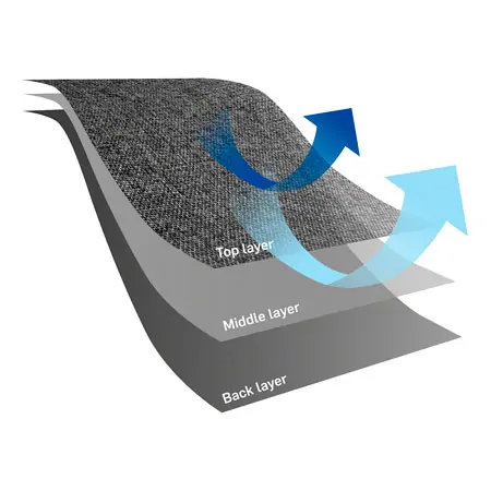 HygienePro table cover with breathing hole, 192x65 cm, carbon