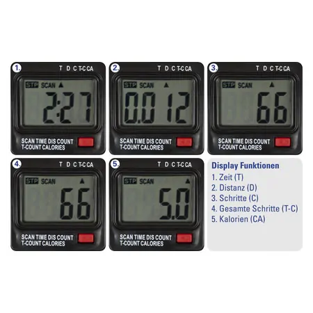Sport-Tec Arm- and Leg Trainer move 5.0, incl. display