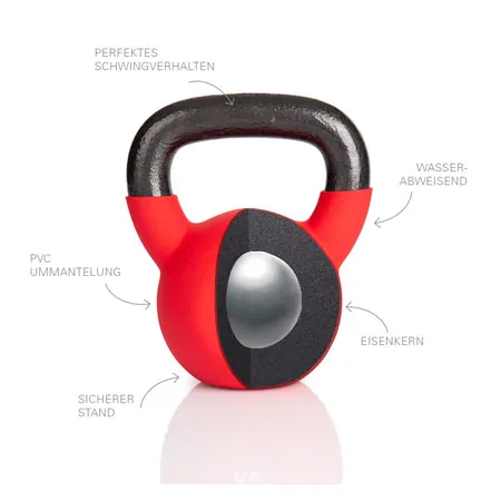 Kettlebells 4-32 kg, set of 8