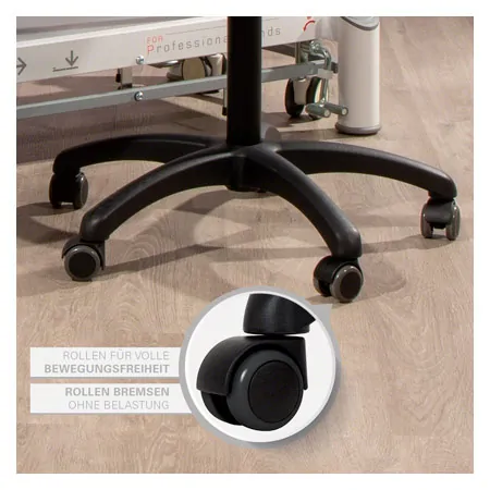 Swivel stool standard with comfort padding and roles