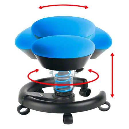 Swoppster 3D active swivel chair for children 15-50 kg