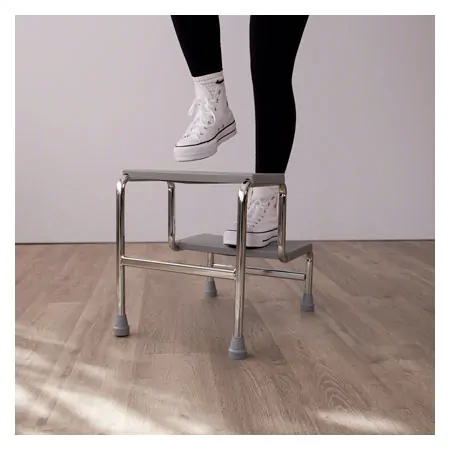 Exercise level in two stages