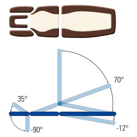 Lojer Capre FX5R Battery Roof Position, Width: 65 cm
