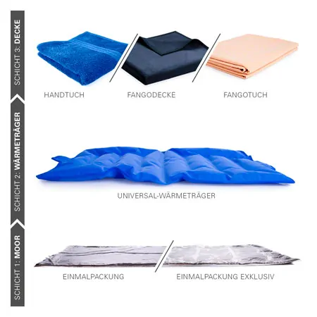 Universal heat transfer medium with gel filling large, 61x33.5 cm, 3400 g