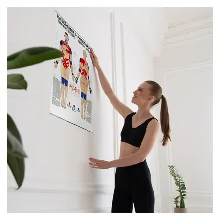 Posters - thermotherapy - L x W 70x50 cm