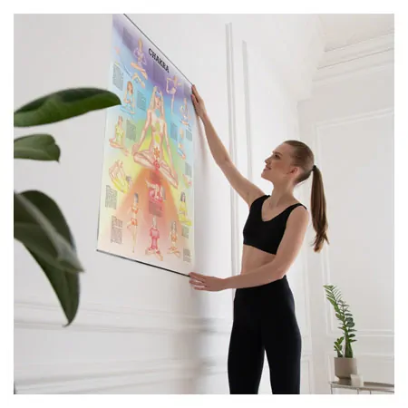 Wall chart - Chakra - , LxW 100x70 cm