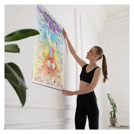 Wall chart - Pilates Basic 10 -, LxW 100x70 cm