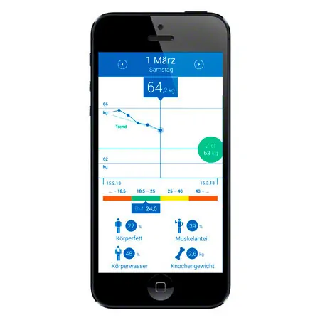 Body Scale SL 200 Connect, incl Bluetooth