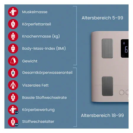 TANITA&nbsp;body analysis scale&nbsp;BC-333LE