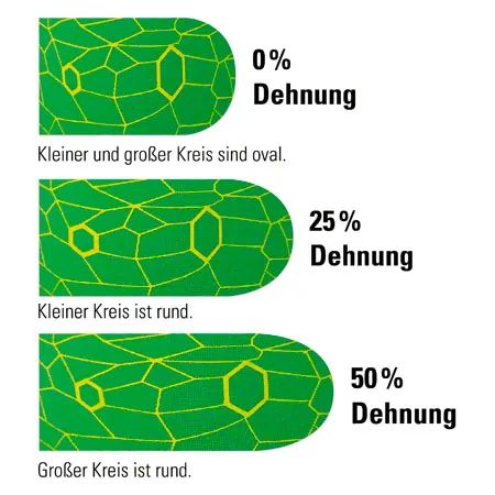 Thera-Band Kinesiology Tape XactStretch, 5 m x 5 cm, black/grey