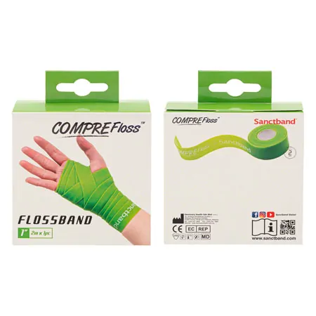 Flossband Level 1, 2 m x 2,5 cm, light, green