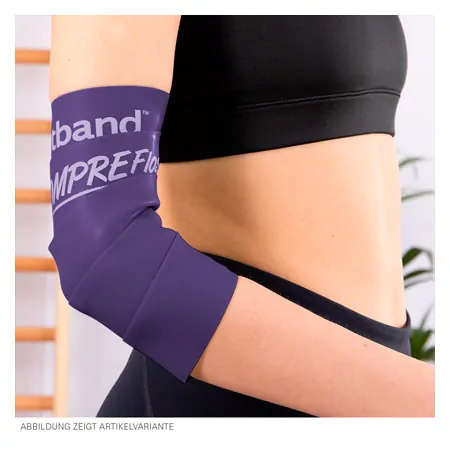 Flossband Set Level 1-4, 2 m x 2,5 cm, set of 4