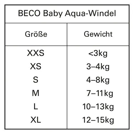 BECO Baby Aqua diaper slipform with elastic waistband, size XS
