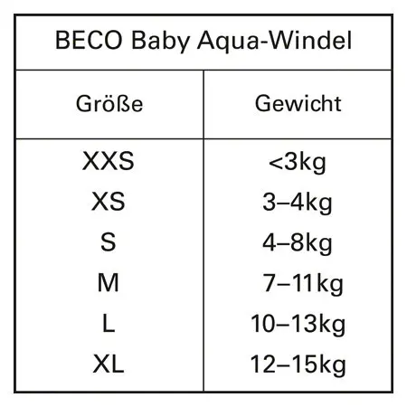 BECO Baby Aqua diaper slipform with elastic waistband, size M
