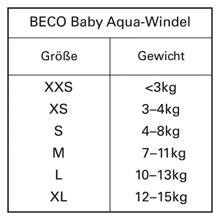 BECO Baby Aqua diaper slipform with elastic waistband, size L
