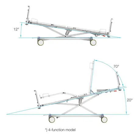 Lojer hospital bed ScanAfia XS 490, Trendelenburg, chrome frame
