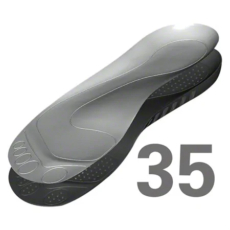 OrtoMalli insoles