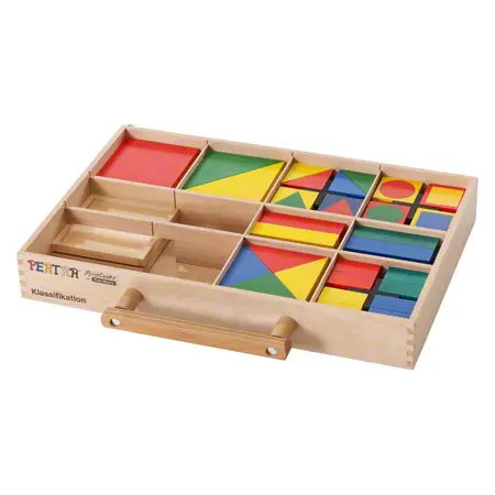 Pertra suitcase classification, 125-part