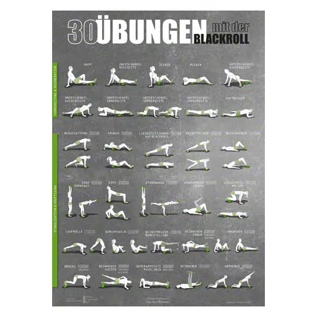 sportboXX training poster BLACKROLL with 30 exercises, LxW 84x59 cm