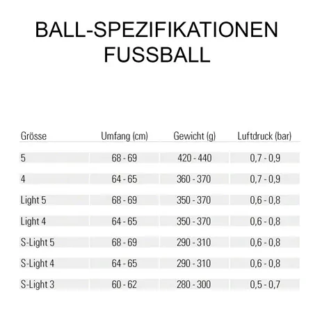 Derbystar Football Bundesliga Brillant APS v23, size 5