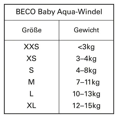 BECO Baby Aqua diaper slipform with elastic waistband, size S