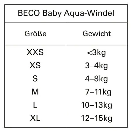 BECO Baby Aqua diaper shortsform with an inner lining, size S