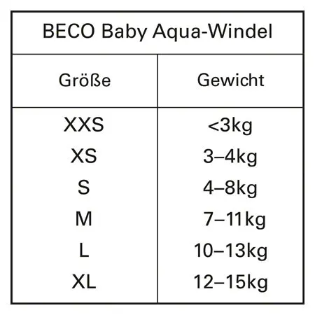 BECO Baby Aqua diaper shortsform with an inner lining, size M