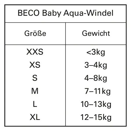 BECO Baby Aqua diaper shortsform with an inner lining, size L