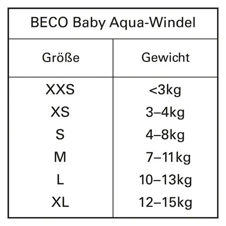 BECO Baby Aqua diaper shortsform with an inner lining, size XL